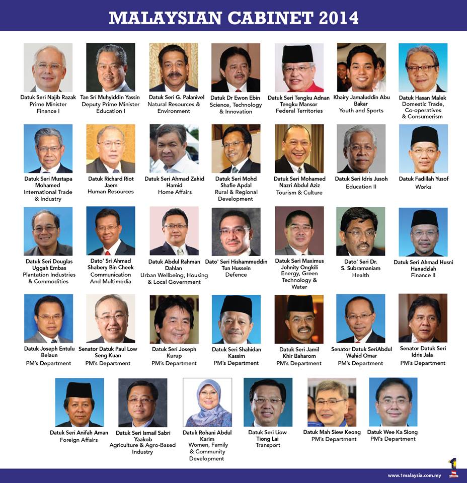 Cabinet Expansion By Najib Oye Times